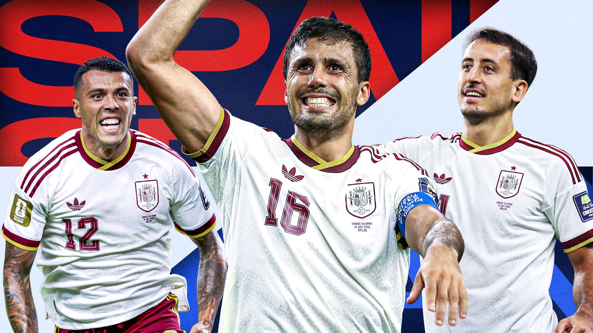 Spain ratings